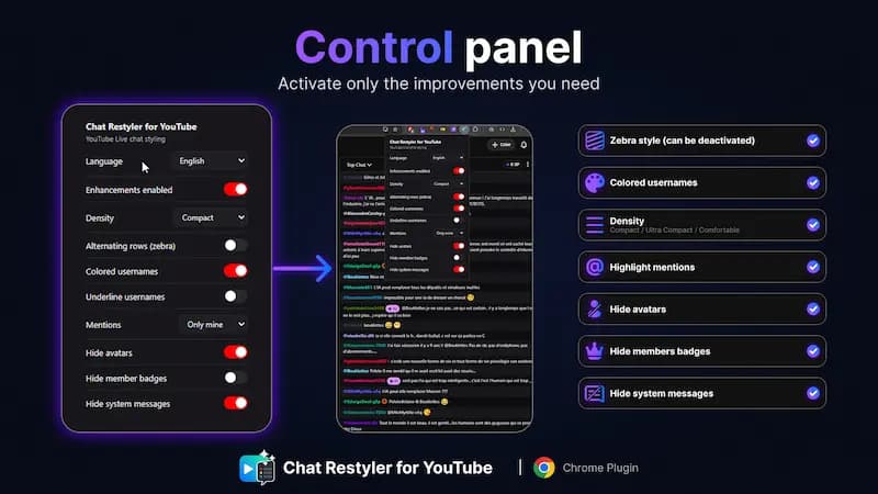 Aperçu du panneau de contrôle de Chat Restyler for YouTube